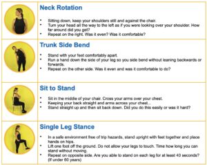 pain related posture